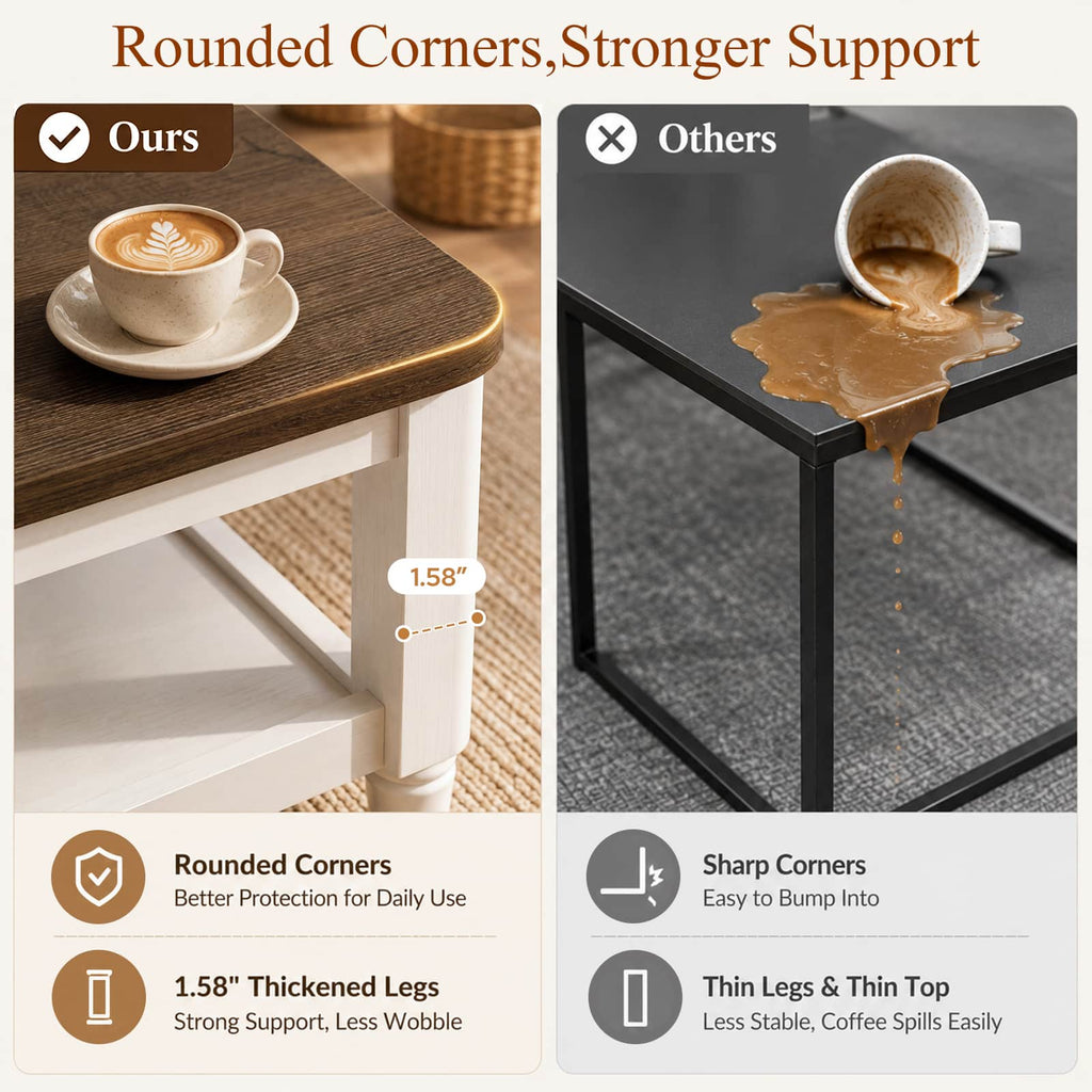 40" Farmhouse Coffee Table for Living Room, 2-Tier Rectangular Center Table with Open Storage Shelf, 300 lb Capacity, Rounded Corners, Robot Vacuum-Friendly Base