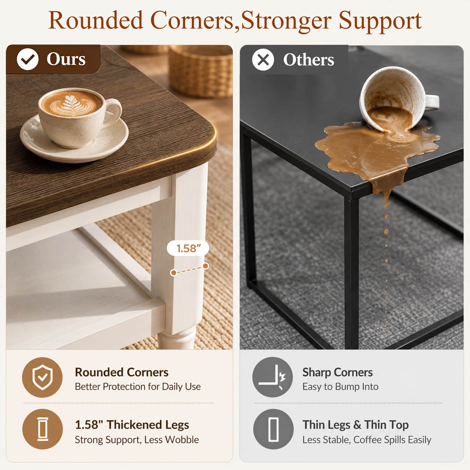 40" Farmhouse Coffee Table for Living Room, 2-Tier Rectangular Center Table with Open Storage Shelf, 300 lb Capacity, Rounded Corners, Robot Vacuum-Friendly Base